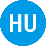 Logo von Hsbc Usa Inc Capped Poin... (AAWMDXX).
