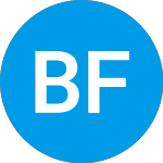 Logo von Bofa Finance Llc Issuer ... (AAWUYXX).