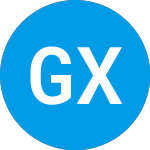 Logo von Global X Blockchain ETF (BKCH).