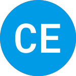Logo von CDT Environmental Techno... (CDTG).