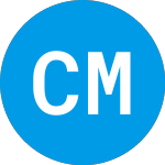 Logo von CHP Merger (CHPM).