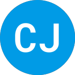 Logo von China Jo Jo Drugstores (CJJD).