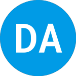 Logo von Disruptive Acquistion Co... (DISAW).