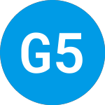 Logo von GigCapital 5 (GIA).