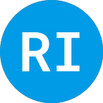 Logo von REIT Income Portfolio 20... (IAAICX).