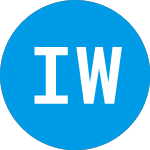 Logo von  (IACIW).