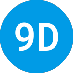 Logo von 908 Devices (MASS).