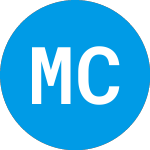 Logo von Mountain Crest Acquisiti... (MCAEU).