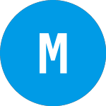 Logo von MICT (MICT).