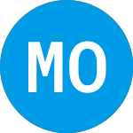 Logo von Metro One Telecommunications (MTON).