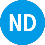 Logo von National Dentex (NADX).