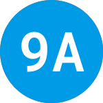 Logo von 99 Acquisition (NNAGR).