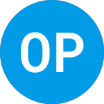 Logo von Office Properties Income (OPI).