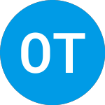 Logo von Otonomo Technologies (OTMOW).