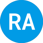Logo von Research Alliance Corpor... (RACB).