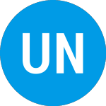 Logo von United Natl Bancorp (UNBJ).