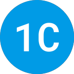 Logo von 10X Capital Venture Acqu... (VCVC).
