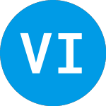 Logo von VPC Impact Acquisition H... (VPCB).