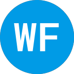 Logo von WCM Focused Internationa... (WCFOX).