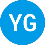 Logo von Yoshiharu Global (YOSH).