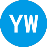 Logo von YRC Worldwide (YRCW).