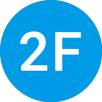 Logo von 212vc Fund Iii (ZAAAAX).