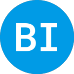 Logo von Barclays Integrated Infr... (ZAAFEX).