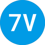 Logo von 7wire Ventures Go Fund 2... (ZAAKZX).