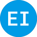 Logo von Eqt Infrastructure Vi (ZAPGVX).