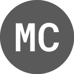 Logo von Metallurgical Corporatio... (6MT).
