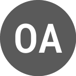 Logo von Orsted AS (A19SNH).