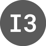 Logo von IPD 3 BV (A3LJYU).
