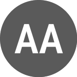 Logo von Anglo American Capital (A3LV5W).