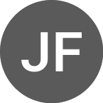 Logo von JPMorgan Funds (JP5C).