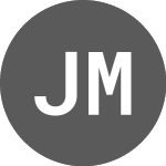 Logo von JP Morgan Chase (JPM5HB).