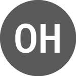 Logo von Open House Group CoLtd (O4H).