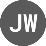 Logo von Jamieson Wellness (JWEL).