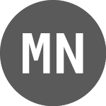 Logo von Morguard North American ... (MRG.UN).