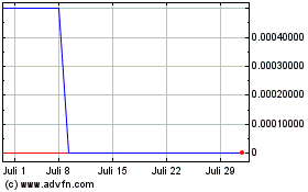 Click Here for more Ballistic Recovery Systems (CE) Charts.