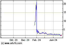 Click Here for more CCSC Technology Charts.