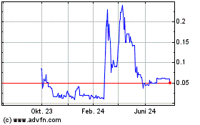 Click Here for more Envoy Medical Charts.