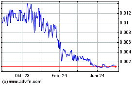 Click Here for more Endonovo Therapeutics (PK) Charts.