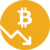 Amun Short Bitcoin Token Charts