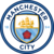 Manchester City Fan Token Preis