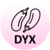 DYX Network Märkte