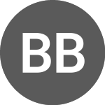 Logo von Banco BPM (BAMIM).