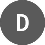 Logo von Datagroup (D6HD).