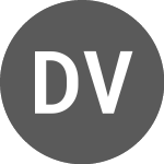 Logo von Digital Value (DGVM).