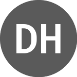 Logo von Delivery Hero (DHERD).