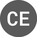 Logo von CTS Eventim AG & Co KGAA (EVDD).